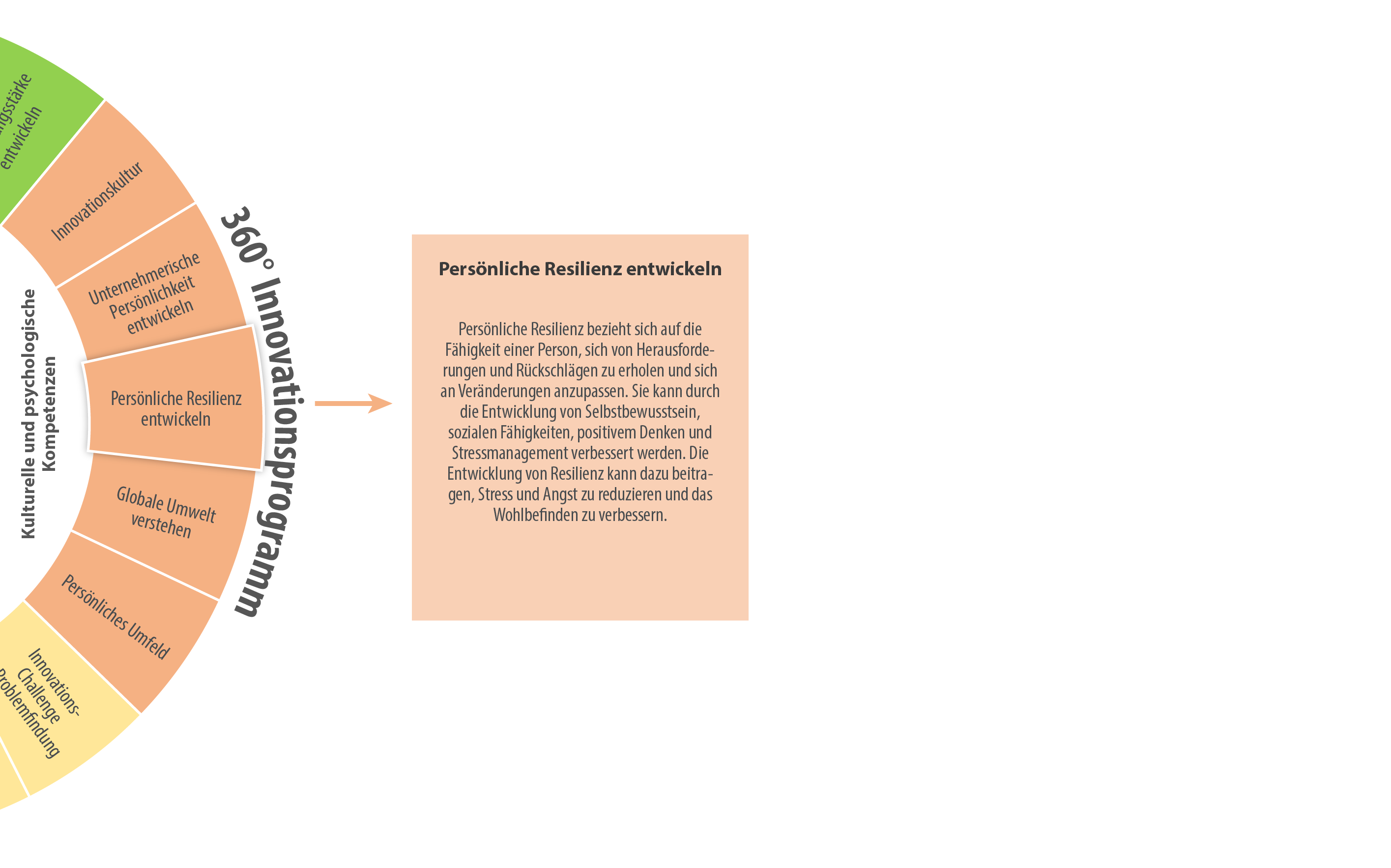 Dein Bild wäre hier